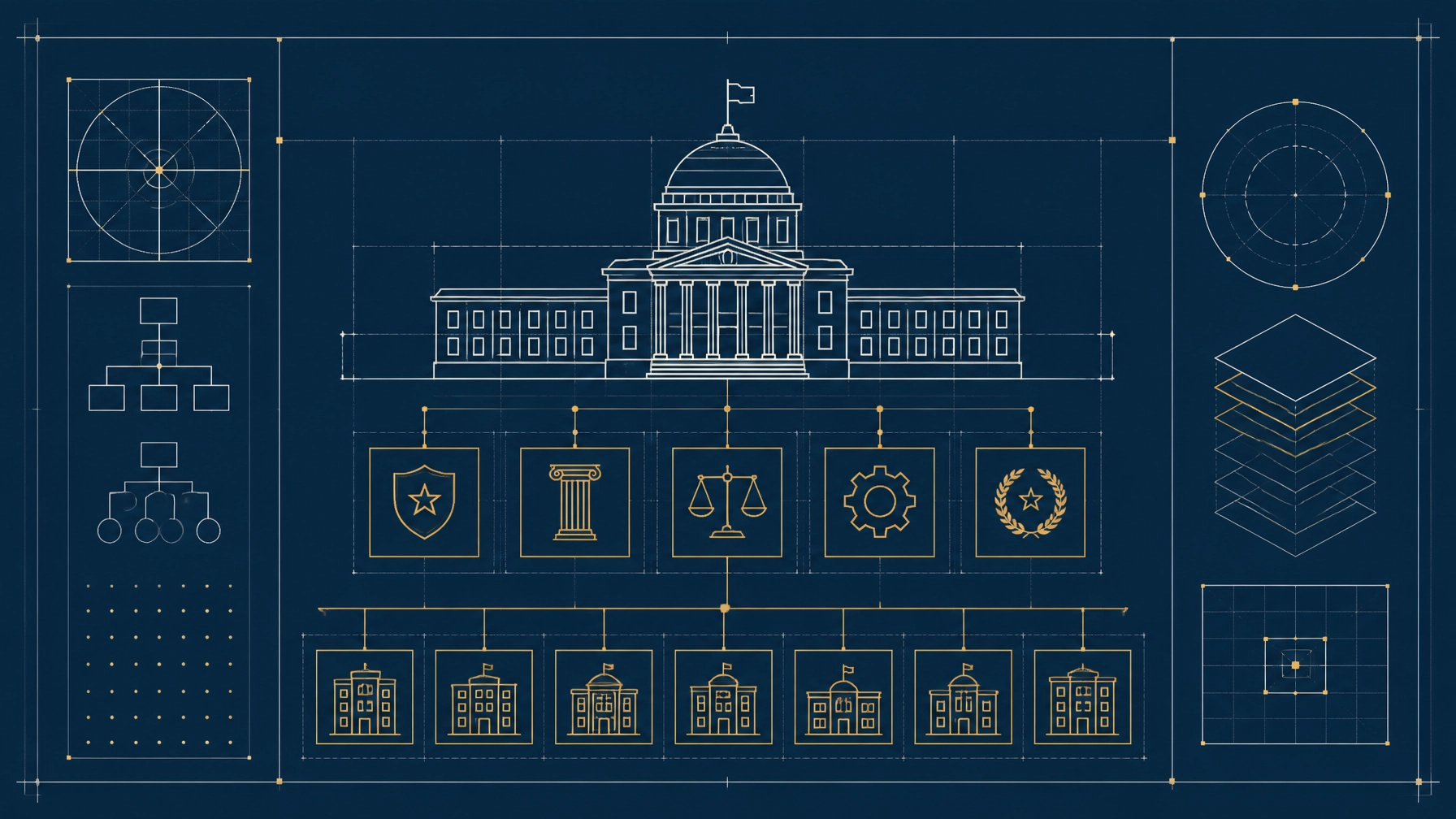 The Proven Architect Framework for Scaling High-Impact Government Operations